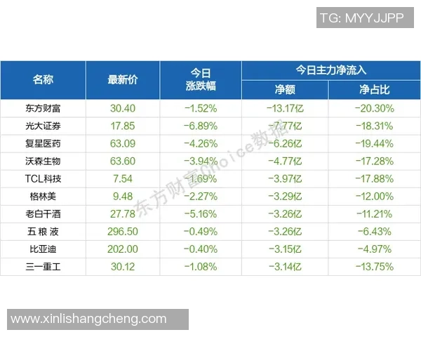 当今足球界最强后卫的崛起与影响力分析